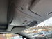Peugeot Partner 1.5 BlueHDi 1000 Professional Standard Panel Van SWB Euro 6 (s/s) 5dr 5dr Manual 2021