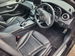 Mercedes-Benz C Class 2.0 C200 AMG Line 7G-Tronic+ Euro 6 (s/s) 5dr 5dr Automatic 2015