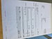 Nissan Juke 1.6 DIG-T Nismo RS XTRON 4WD Euro 5 5dr 5dr Automatic 2015