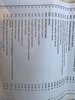 Smart ForTwo 0.9T Edition Black Euro 6 (s/s) 2dr 2dr Manual 2016