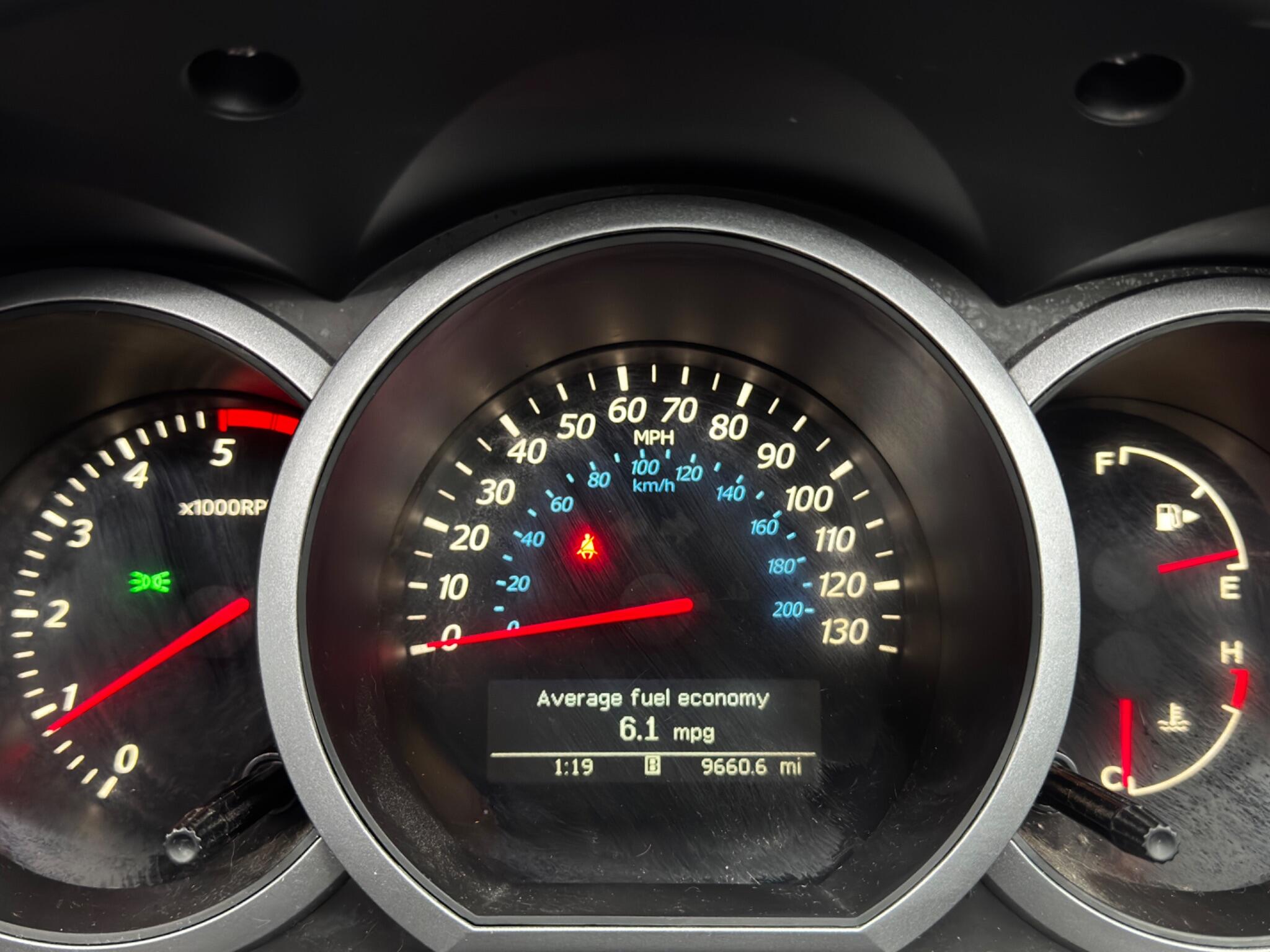 Suzuki Grand Vitara 1.9 DDiS SZ5 4WD Euro 5 5dr 5dr Manual 2025