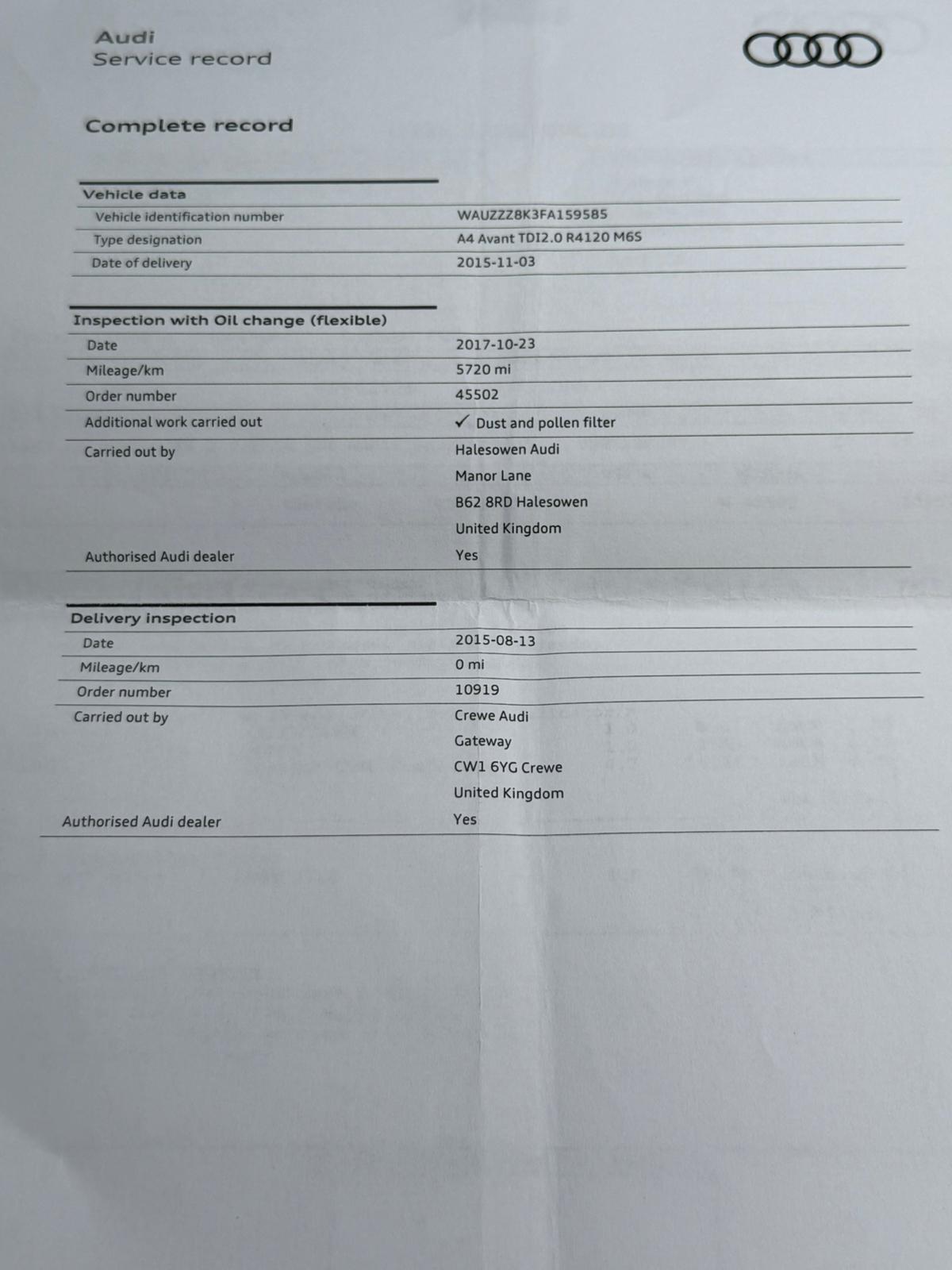 Audi A4 Avant 2.0 TDI ultra SE Technik Euro 6 (s/s) 5dr 5dr Manual 2015