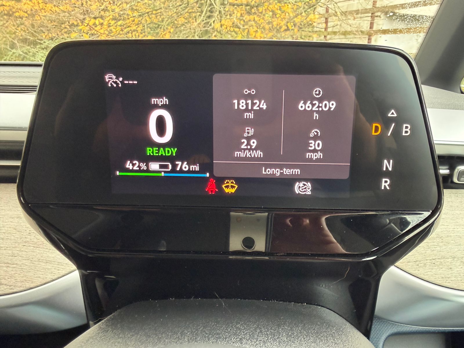 Volkswagen ID. Buzz Pro 77kWh 1ST Edition MPV 5dr Electric Auto (204 ps) 5dr Automatic 2025