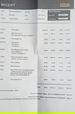 Ford Fiesta 1.25 Zetec 5dr 5dr Manual 2010
