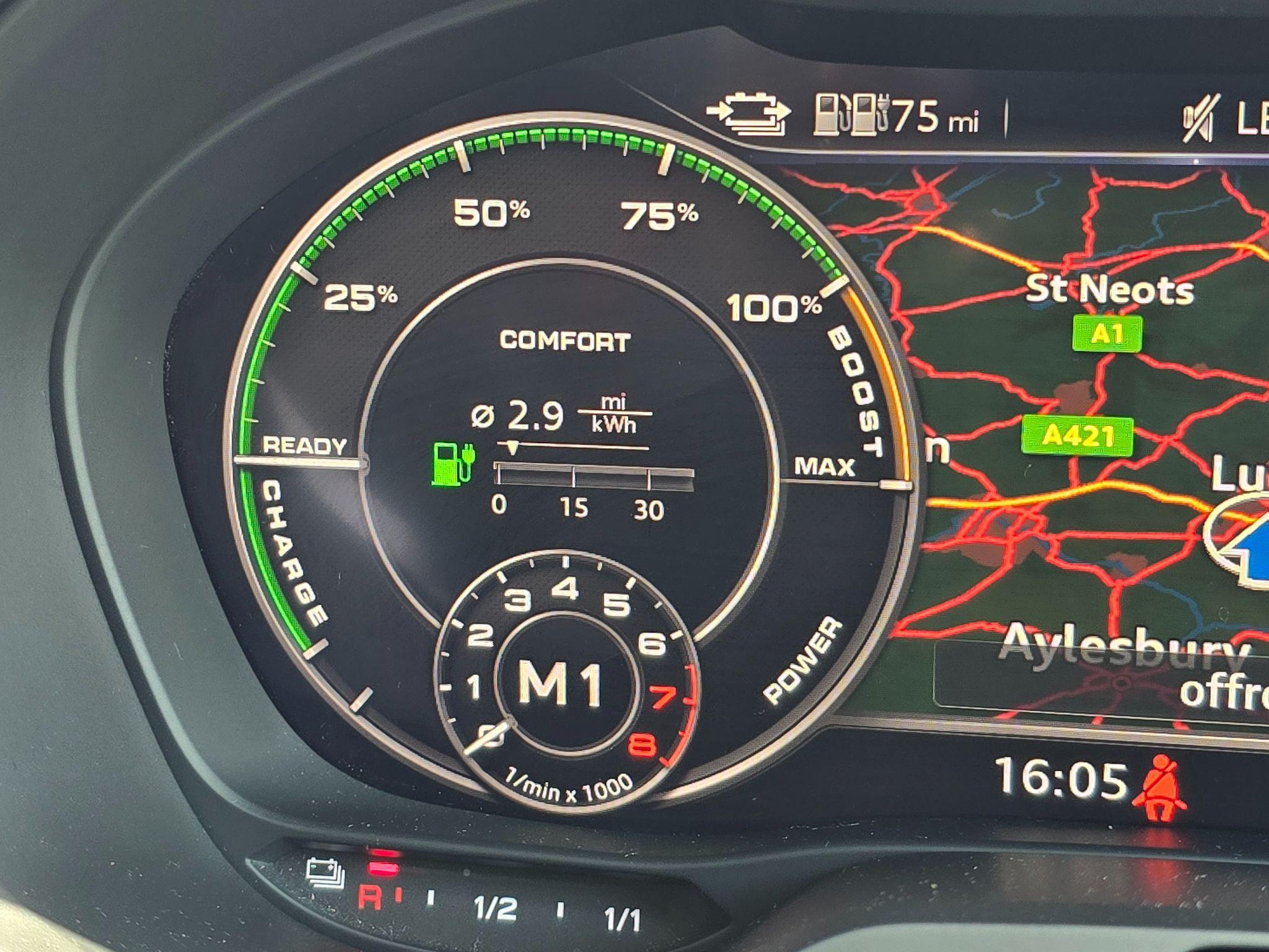 Audi A3 1.4 TFSIe 40 e-tron Sportback S Tronic Euro 6 (s/s) 5dr 8.8kWh 5dr Automatic 2020