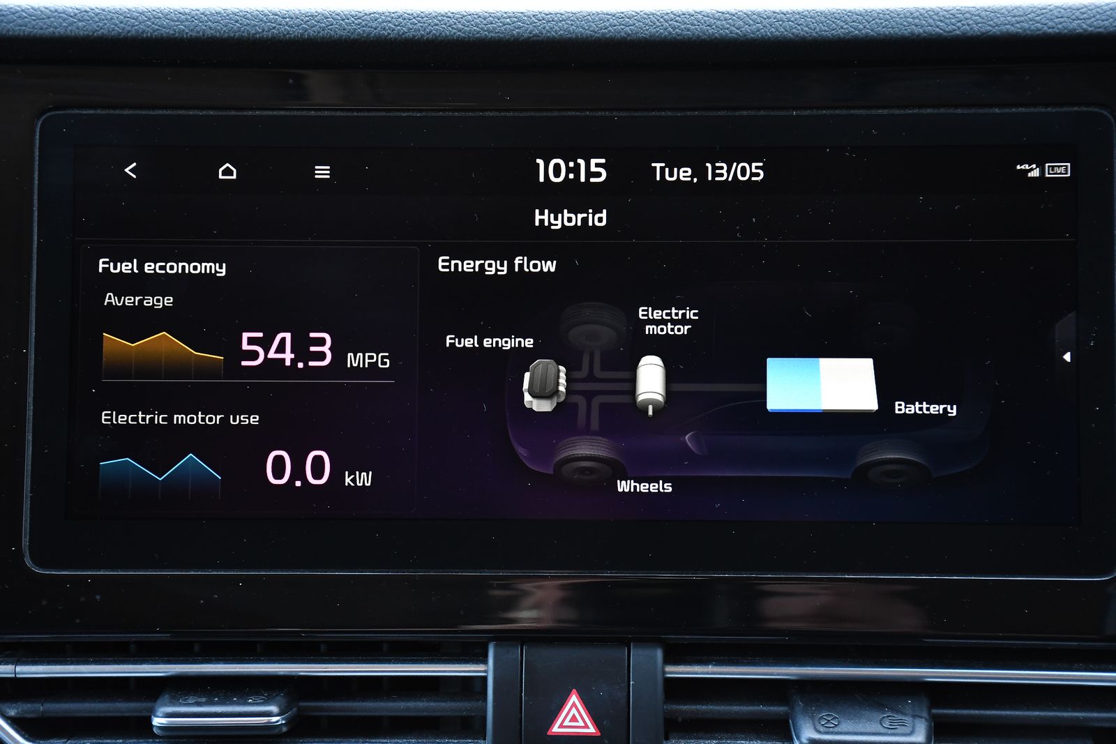 Kia Niro 1.6 GDi 3 SUV 5dr Petrol Hybrid DCT Euro 6 (s/s) (139 bhp) 5dr Automatic 2025