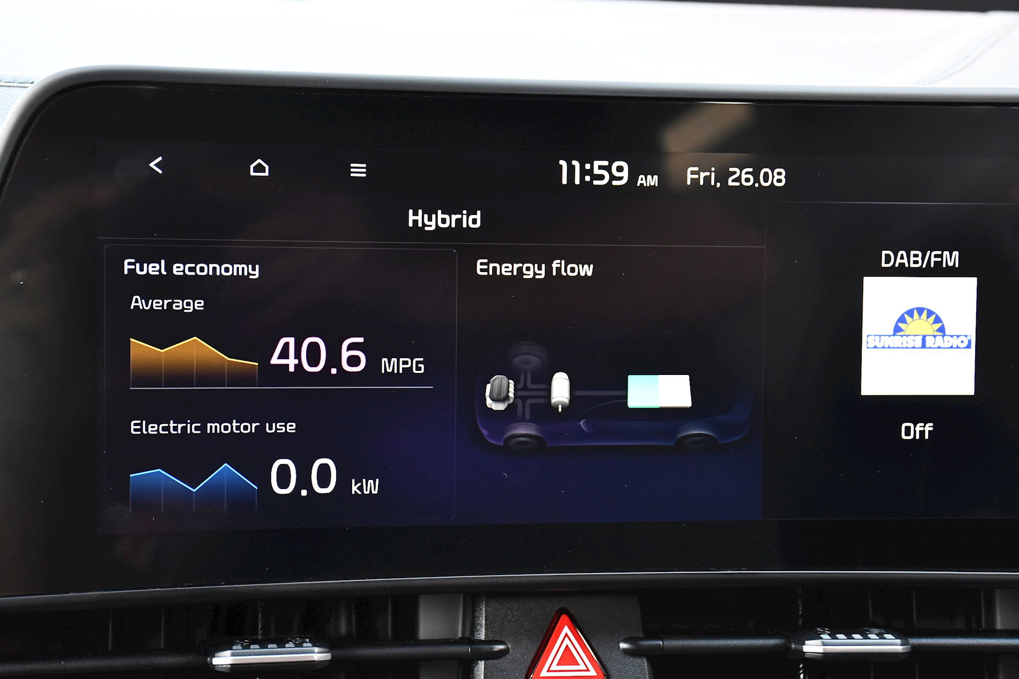 Kia Sportage 1.6 h T-GDi GT-Line SUV 5dr Petrol Hybrid Auto Euro 6 (s/s) (226 bhp) 5dr Automatic 2026