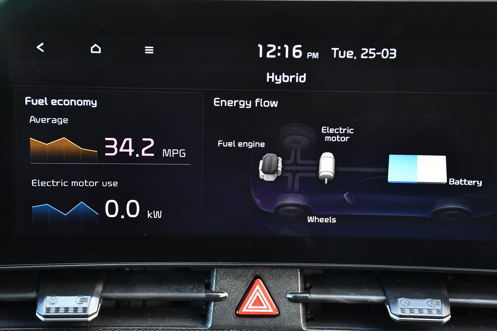 Kia Sportage 1.6 h T-GDi GT-Line S SUV 5dr Petrol Hybrid Auto AWD Euro 6 (s/s) (226 bhp) 5dr Automatic 2025