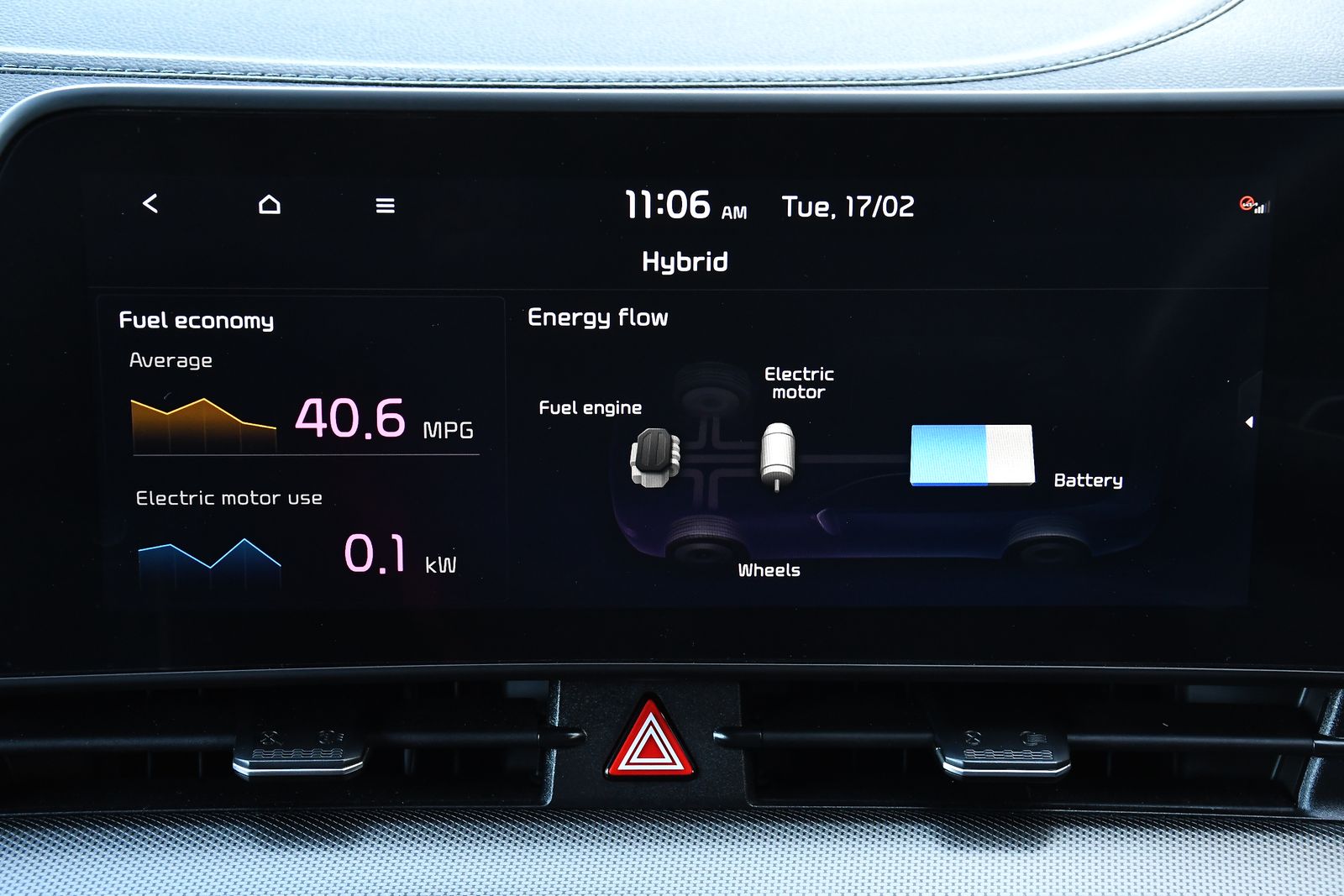 Kia Sportage 1.6 h T-GDi GT-Line SUV 5dr Petrol Hybrid Auto Euro 6 (s/s) (226 bhp) 5dr Automatic 2026