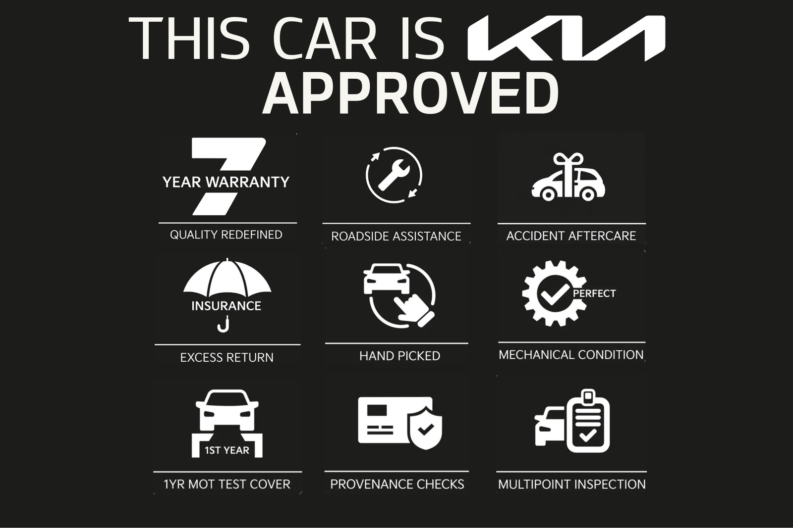 Kia Sportage 1.6 T-GDi GT-Line SUV 5dr Petrol Manual Euro 6 (s/s) (148 bhp) 5dr Manual 2025