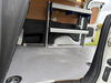 Vauxhall Combo 1.5 Turbo D 2000 Sportive Panel Van 4dr Diesel Manual L1 H1 Euro 6 (s/s) (100 ps) 4dr Manual 2025
