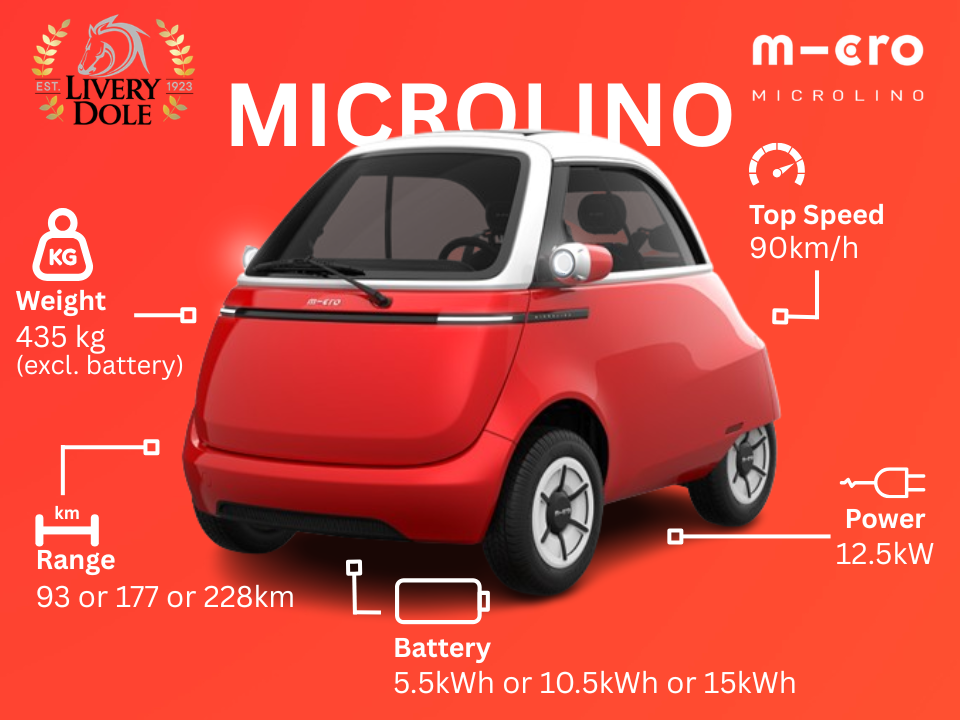  Microlino 