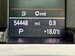 Audi A4 Avant 2.0 TFSI S line S Tronic quattro 5dr 5dr Automatic 2011