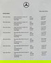 Mercedes-Benz GLA 2.1 GLA220d Sport (Executive) 7G-DCT 4MATIC Euro 6 (s/s) 5dr 5dr Automatic 2017