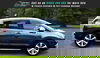 Peugeot 3008 1.6 BlueHDi Allure Euro 6 (s/s) 5dr 5dr Manual 2025