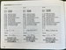 Porsche Macan 2.0T PDK 4WD Euro 6 (s/s) 5dr 5dr Automatic 2020