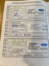 Ford Fiesta 1.6 TDCi Titanium X Euro 5 5dr 5dr Manual 2026