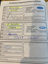 Ford Fiesta 1.6 TDCi Titanium X Euro 5 5dr 5dr Manual 2026