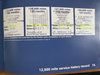 Honda Jazz 1.4 i-VTEC ES Plus Euro 5 5dr 5dr Manual 2026