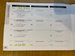 Hyundai I10 1.0 SE Euro 6 5dr 5dr Manual 2017