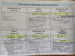 Peugeot 206 1.4 HDi LX 5dr (a/c) 5dr Manual 2002