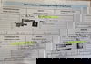 Peugeot 206 1.4 HDi LX 5dr (a/c) 5dr Manual 2025