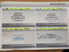 Peugeot 3008 1.6 HDi Exclusive EGC Euro 4 5dr 5dr Automatic 2026