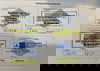 Suzuki Vitara 1.6 SZ5 ALLGRIP Euro 6 (s/s) 5dr 5dr Manual 2025