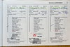 Vauxhall Zafira Tourer 2.0 CDTi SE Auto Euro 6 5dr 5dr Automatic 2026