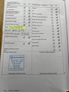 Volkswagen Golf 1.4 TSI S DSG Euro 5 5dr 5dr Automatic 2026