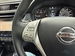 Nissan Qashqai 1.6 dCi N-Connecta 2WD Euro 6 (s/s) 5dr 5dr Manual 2016