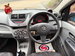 Suzuki Alto 1.0 12V SZ4 Euro 5 5dr 5dr Manual 2011