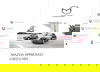 Mazda Mazda2 1.5h Select CVT Euro 6 (s/s) 5dr 5dr Automatic 2025