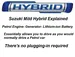 Suzuki Ignis 1.2 Dualjet SHVS SZ5 ALLGRIP 5dr 5dr Manual 2017