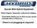 Suzuki S-Cross 1.5 Motion SUV 5dr Petrol Hybrid AGS Euro 6 (s/s) (115 ps) 5dr Automatic 2023