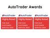 Suzuki Swift 1.2 Dualjet SHVS SZ5 ALLGRIP 5dr 5dr Manual 2026
