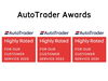 Suzuki Swift SWIFT SZ-T 1.2  CVT DUALJET MHEV C  5dr Automatic 2025
