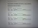 Suzuki Vitara 1.4 Boosterjet 48V Hybrid SZ-T 5dr 5dr Manual 2023
