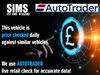 Suzuki Vitara 1.4 Boosterjet MHEV SZ-T SUV 5dr Petrol Hybrid Manual Euro 6 (s/s) (129 ps) 5dr Manual 2025