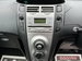 Toyota Yaris 1.3 Zinc Multimode 3dr 3dr Automatic 2007