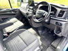 Ford Transit Custom 2.0L 300 LIMITED P/V L2 H1 Diesel Manual Euro 6 (128 bhp) 5dr Manual 2025