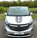 Vauxhall Vivaro 1.6 CDTi 2700 BiTurbo Limited Edition Nav Panel Van 5dr Diesel Manual L1 H1 Euro 6 (s/s) (145 ps) 5dr Manual 2017