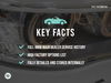 BMW 1 Series M 2dr Manual 2025