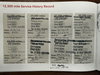 Honda CR-V 1.6 i-DTEC EX Auto 4WD Euro 6 5dr 5dr Automatic 2026