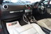 Audi TT 3.2 V6 Coupe 2dr Petrol DSG quattro (238 g/km, 247 bhp) 2dr Automatic 2004