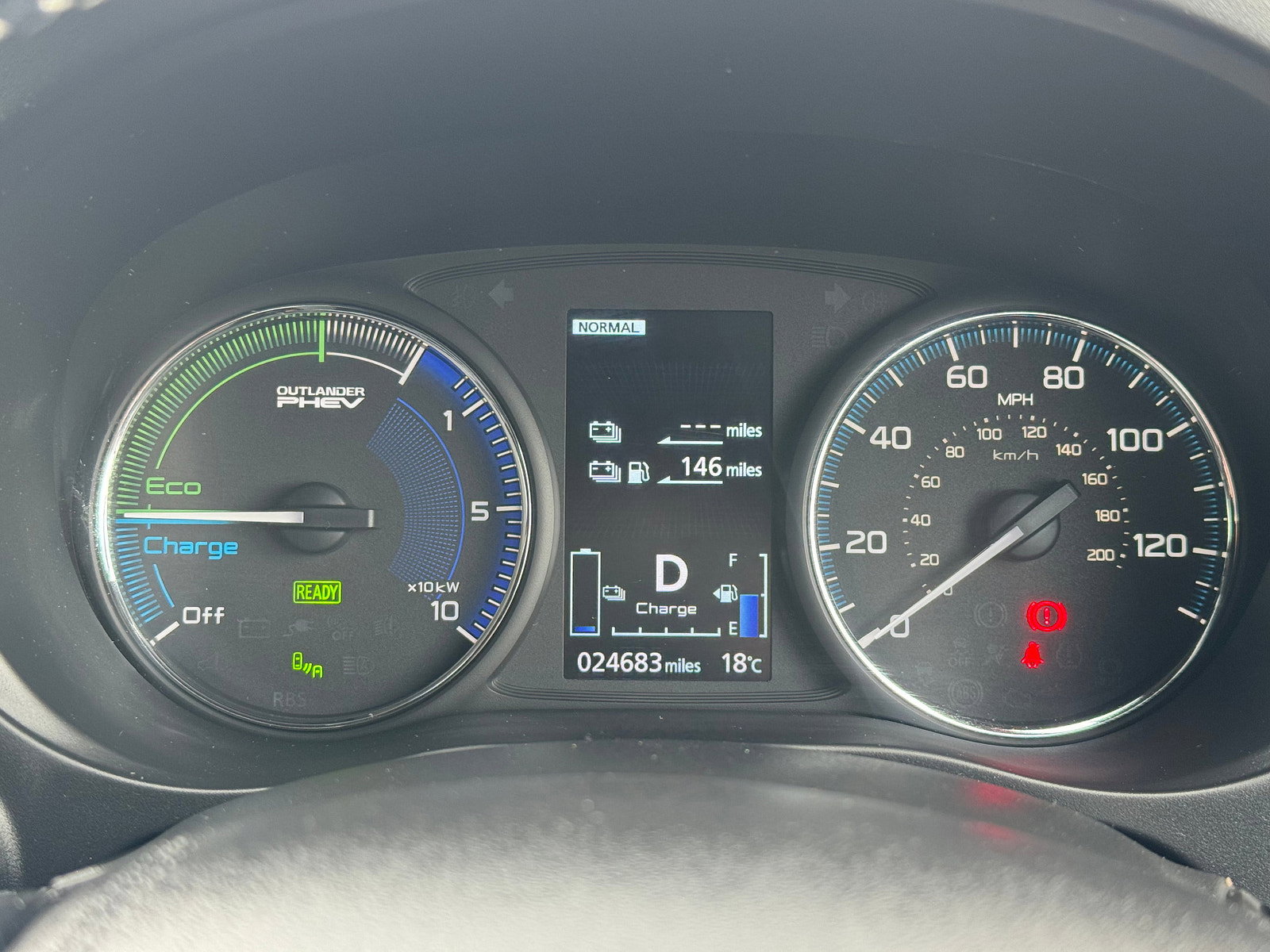 Mitsubishi Outlander 2.4h TwinMotor 13.8kWh 4h SUV 5dr Petrol Plug-in Hybrid CVT 4WD Euro 6 (s/s) (209 ps) 5dr Automatic 2018
