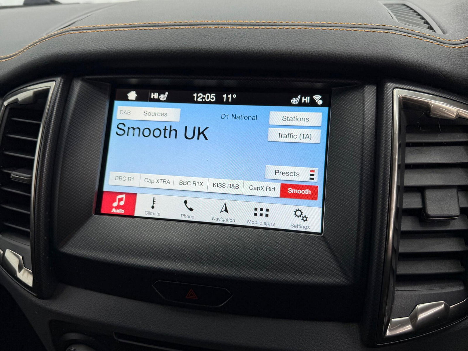 Ford Ranger 3.2 TDCi Wildtrak Auto 4WD Euro 5 4dr 4dr Automatic 2018