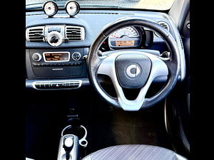 Smart ForTwo thumbnail
