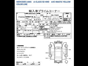 Mercedes-Benz A Class thumbnail