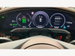 Porsche Taycan Performance Plus 105kWh 4S Cross Turismo Auto 4WD 5dr (11kW Charger) 5dr Automatic 2024